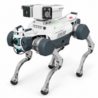 Cameră PTZ metalică HIKVISION HM-TD5567T-25/W pentru Deep Robotics X30